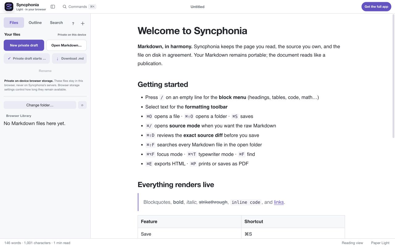 Syncphonia Light showing the welcome Markdown document, local Files sidebar, formatting examples, and reading view control